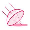 Aberration Neutralizing System™