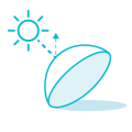 UV blocker