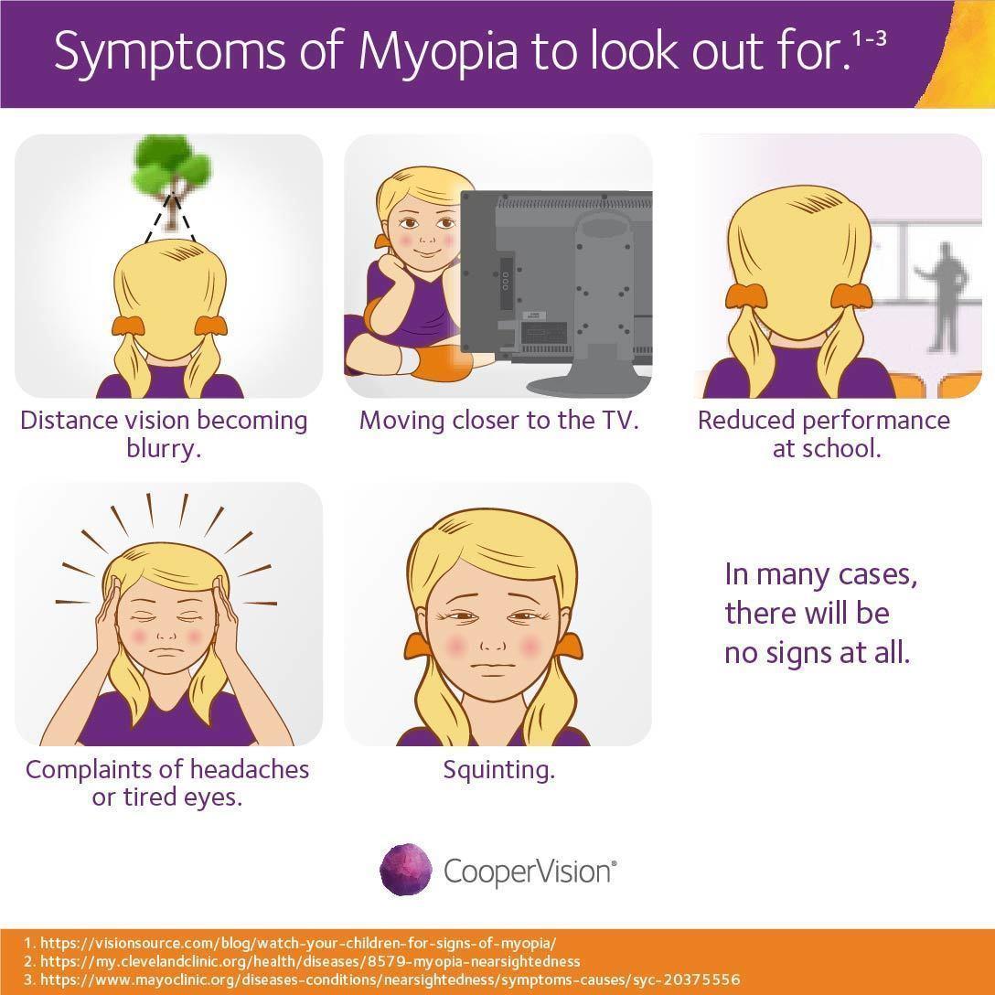 Myopia Symptoms Social media image