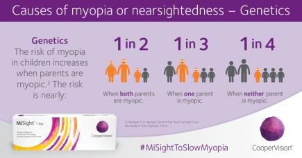 MiSight Social Media